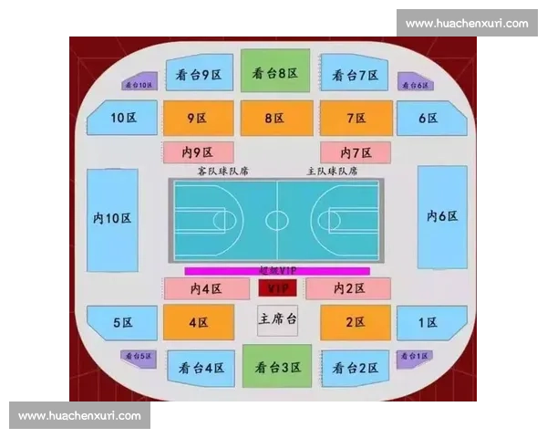 CBA球队主场场馆介绍与交通指南_20260521200442